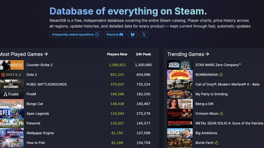 Nexus Mods SteamDB Acquisition What We Know
